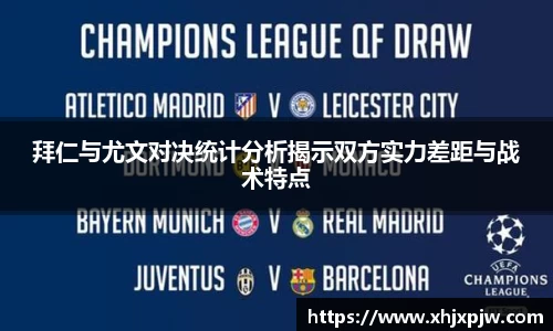 拜仁与尤文对决统计分析揭示双方实力差距与战术特点